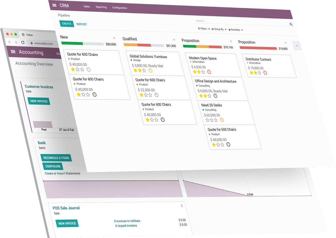 Pantallas de Odoo con tableros, listas y formularios de gestión